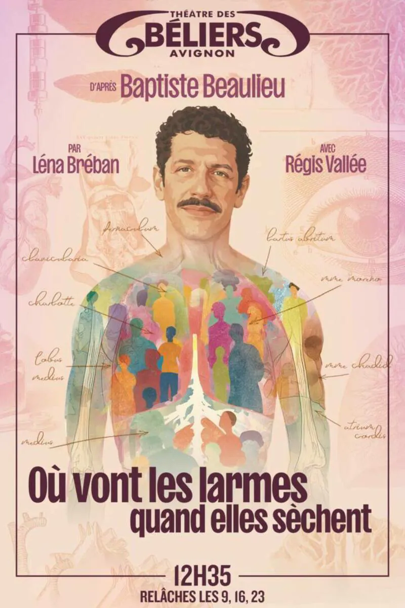 Où vont les larmes quand elles sèchent